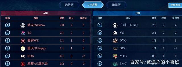 号位前插 号位前插