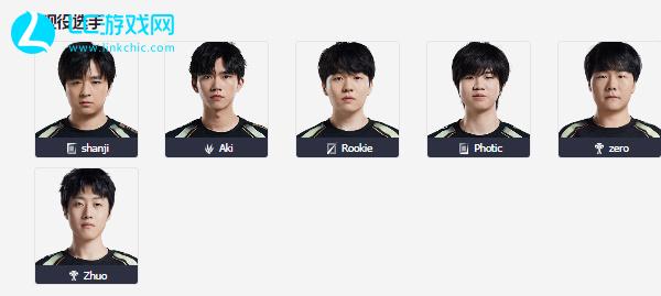 强度的同时 强度的同时